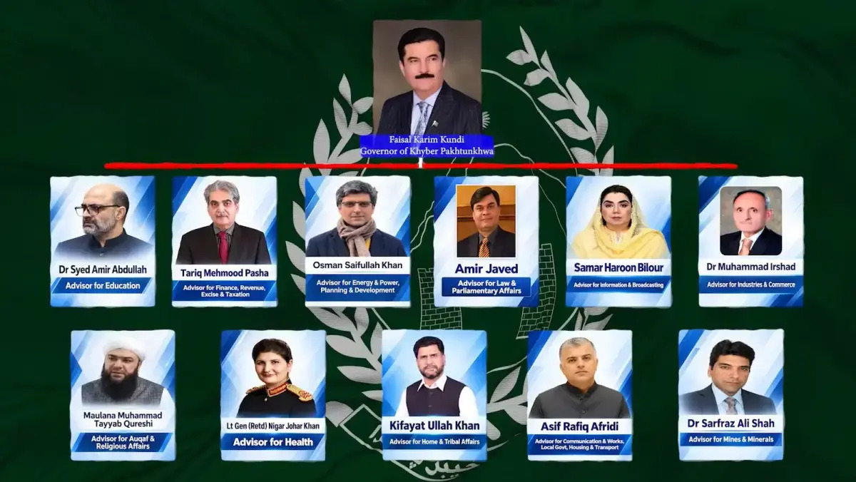 Khyber Pakhtunkhwa Governor's Rule: Technocratic Advisory Council Takes Reins